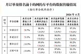 万博体育充值成功未到账截图2