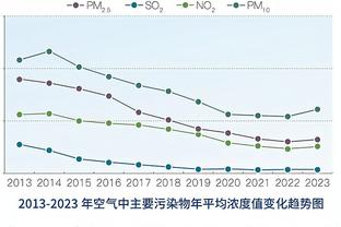 加图索：我喜欢433或4231阵型 如果马赛没进法甲前四我就会下课