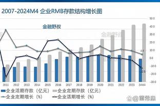 Shams：NBA邀请麦克朗再次参加扣篮大赛？