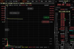 高开低走！惠特摩尔9中4拿下12分3板 上半场11分