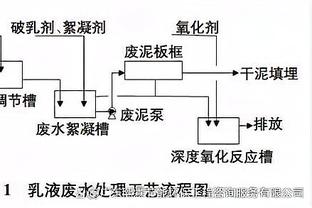 钱德勒：保罗是最好的竞争者之一 但不是每个人都会正确对待他