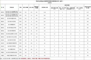 今日绿军客战勇士 波尔津吉斯与科内特将缺席比赛