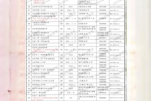 德索萨：惊讶于工体5万级的上座 和梅西、博格巴、伊布交换过球衣