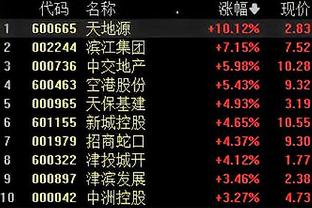 奎克利：我来猛龙两周实际只在多伦多待了两天 我还在适应中