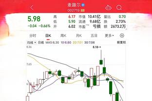 电讯报：热刺、切尔西均有意今夏引进毕巴前锋尼科-威廉姆斯