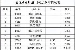 斯图里奇：以前利物浦锋线有红箭三侠，现在若塔受伤就剩萨拉赫