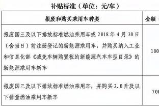 全面表现！海兰德半场10中5砍下12分2板4助2帽